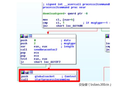 该C2命令处理函数的一部分