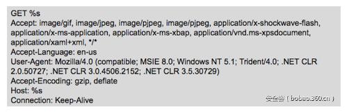 HTTP请求使用了以下格式的字符串