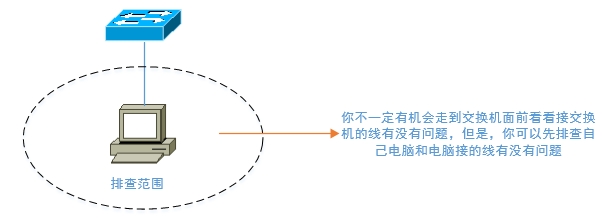 clipboard.png wKioL1XgZ5vQX1E6AAChJvdnIKY159.jpg