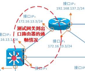 clipboard.png wKioL1Xgd6KA7YwJAADoBKcygAI170.jpg